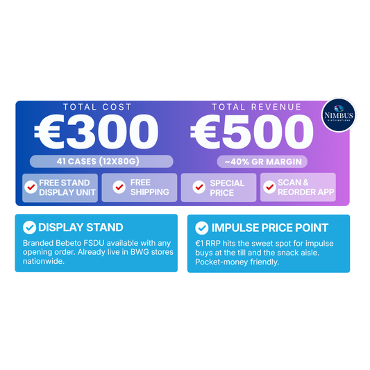 Bebeto WOW Offer - €1 RRP - Stand/Stock