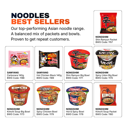 Instant Noodles - Best Sellers Suggested Order